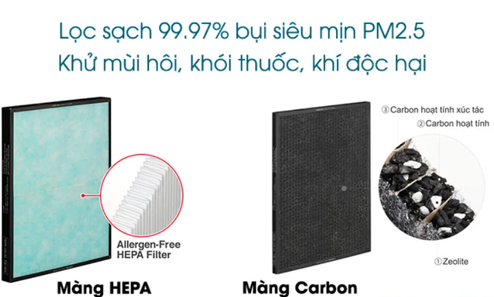 Màng lọc máy lọc không khí Hitachi