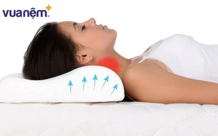 Cách chọn gối phù hợp